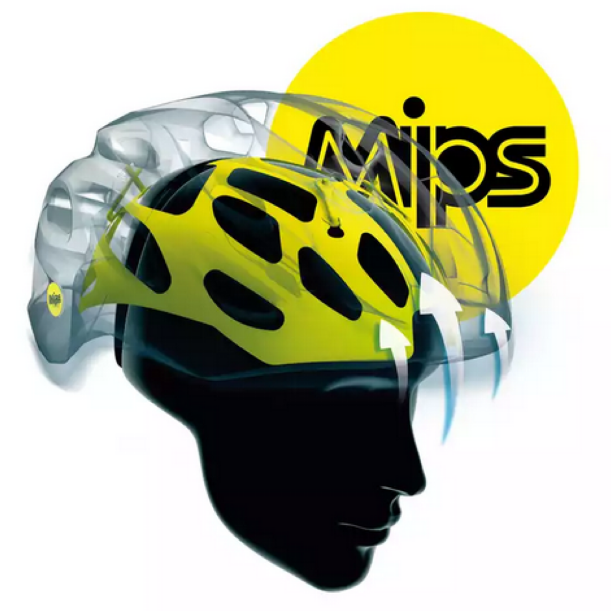 MIPS2